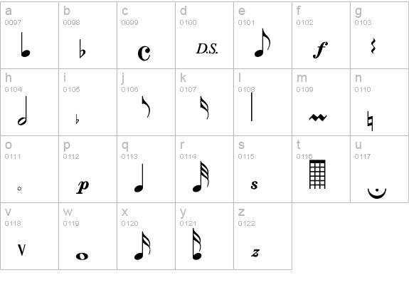 Strauf lowercase a-z preview