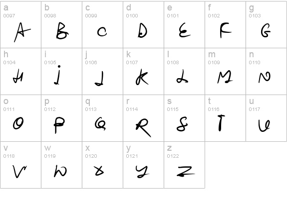 Stroketastic
 lowercase a-z preview