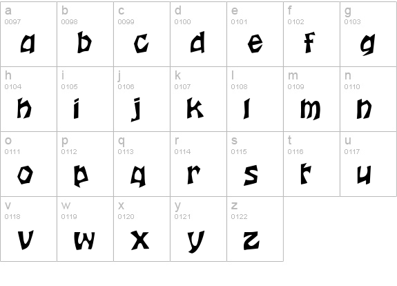 Stromboli lowercase a-z preview
