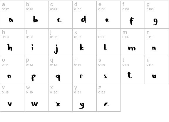 Strong Bold lowercase a-z preview