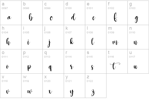 Strong Signature lowercase a-z preview