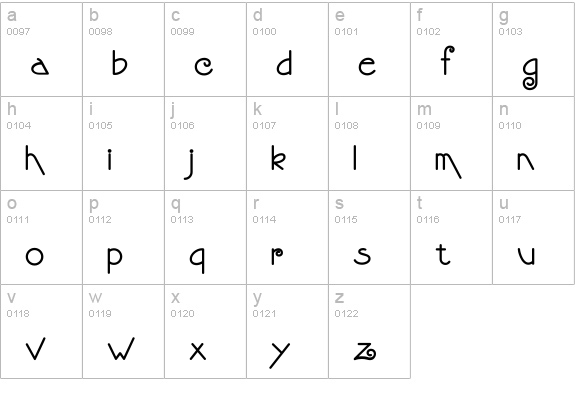 StrongsDraughtsman DemiBold lowercase a-z preview