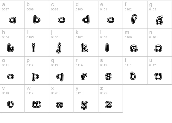 Strumpf Std Contour lowercase a-z preview