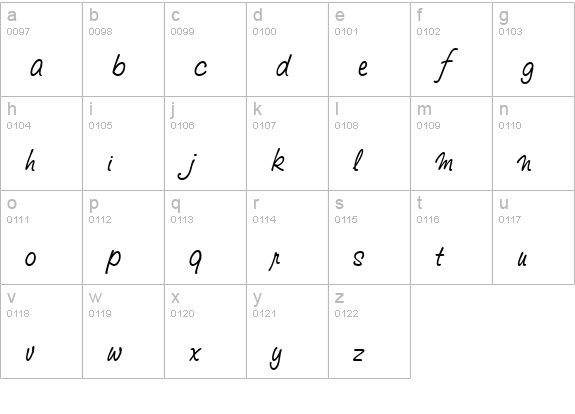 Studio Script ICG lowercase a-z preview