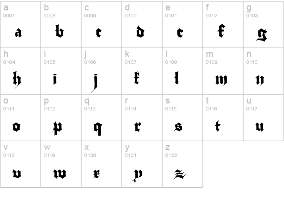 Stuttgart Gothic Demo lowercase a-z preview