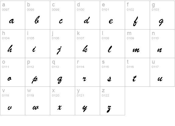 Style- lowercase a-z preview
