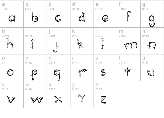Stylophonia lowercase a-z preview