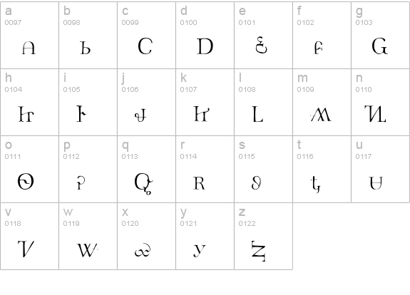 Subluxation-Bleached lowercase a-z preview