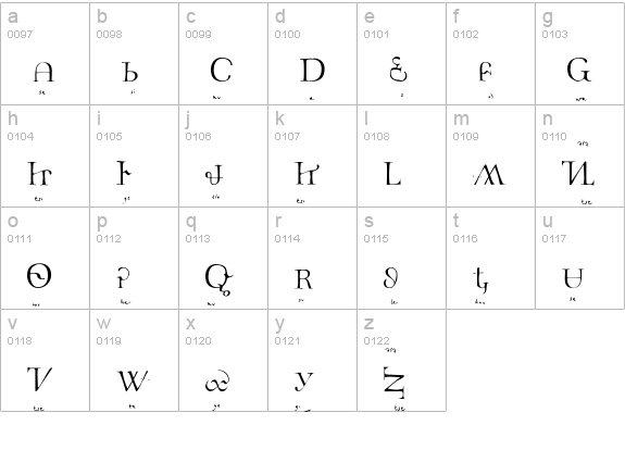 SubluxationBland lowercase a-z preview