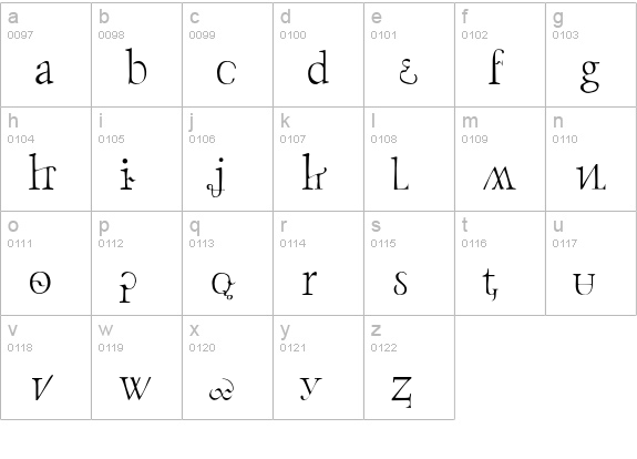 SubluxationDerma lowercase a-z preview
