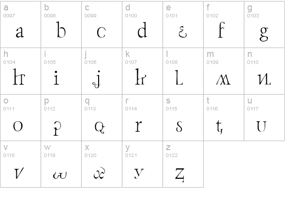 SubluxationPerma lowercase a-z preview