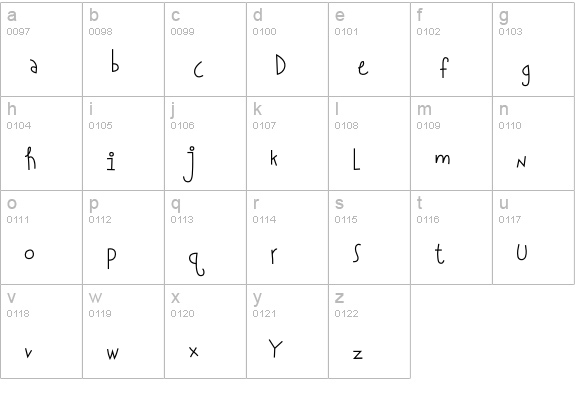 Submarine lowercase a-z preview