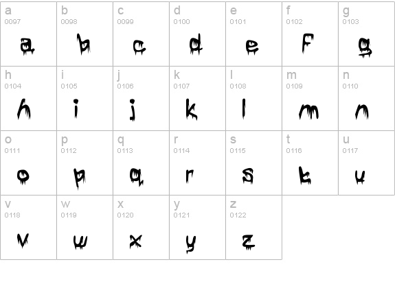 Subtlety lowercase a-z preview