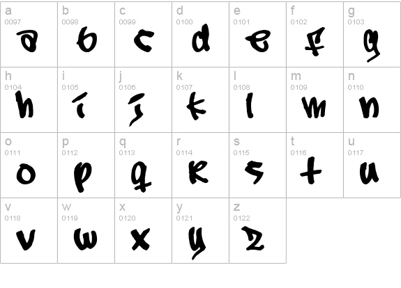 Subway lowercase a-z preview
