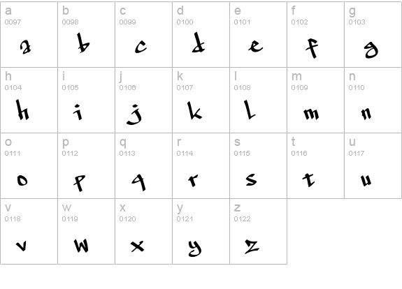 Subway Pro New York lowercase a-z preview