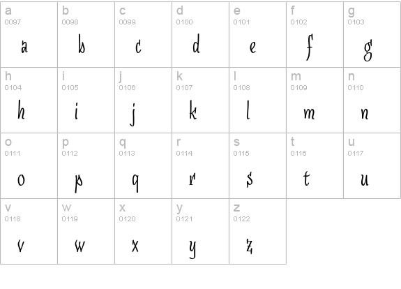 SudegnakNo3 lowercase a-z preview