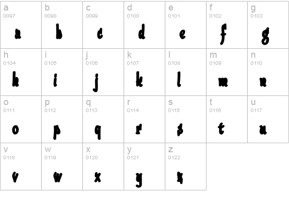 SudegnakNo3a lowercase a-z preview