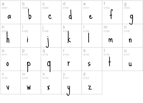 Sue Ellen Francisco lowercase a-z preview