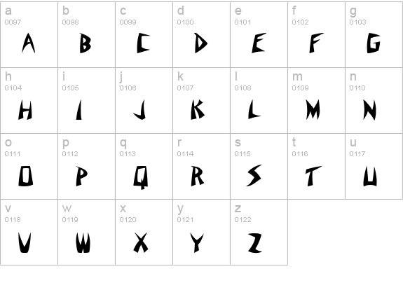 Suitribe Venice Style lowercase a-z preview