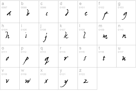 Sulatko lowercase a-z preview