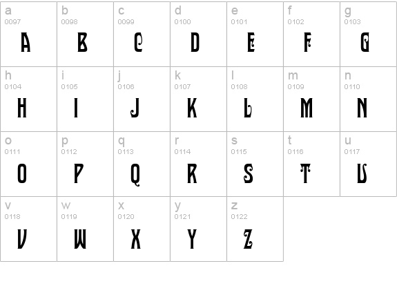 Sultan Cafe Decor PERSONAL USE lowercase a-z preview