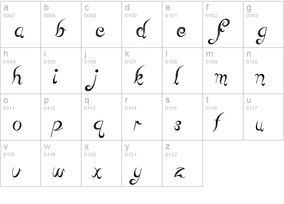 Summer Vacation lowercase a-z preview