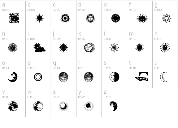 Sun n Moon lowercase a-z preview
