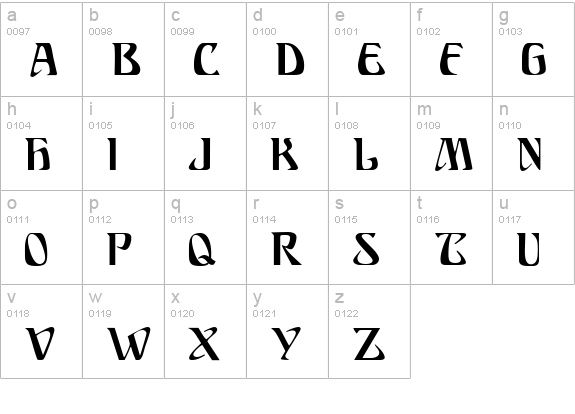 SundraDisplayCaps lowercase a-z preview