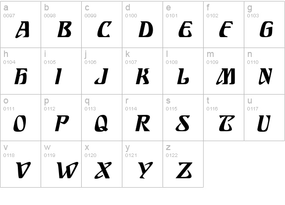 SundraDisplayCaps Bold Italic lowercase a-z preview