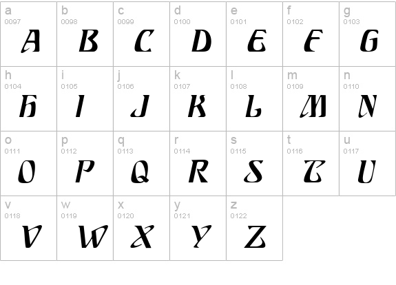 SundraDisplayCaps Italic lowercase a-z preview