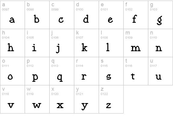 SundsvallBold lowercase a-z preview