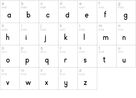 Sundylle lowercase a-z preview