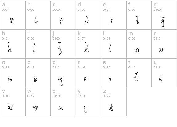 Sunflower lowercase a-z preview