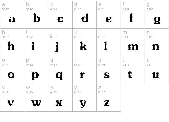 SunsetRandom-Bold lowercase a-z preview