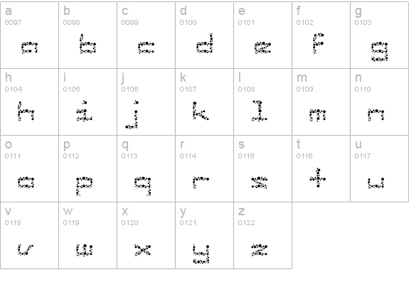 Sunspots AOE lowercase a-z preview