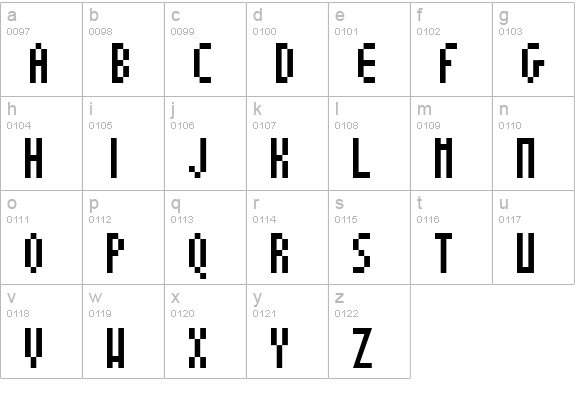 Super Fine P lowercase a-z preview