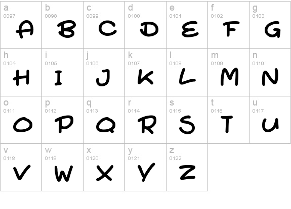 Super Turnips
 lowercase a-z preview