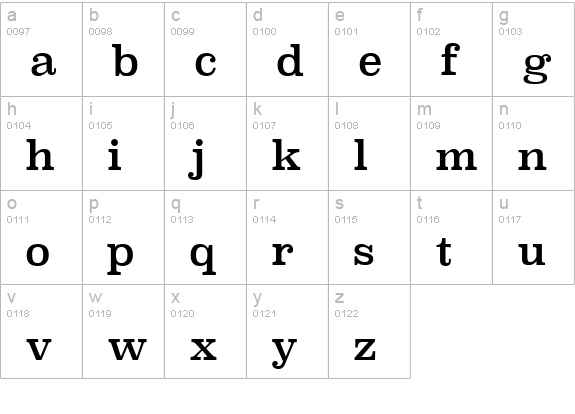 Superclarendon Rg lowercase a-z preview