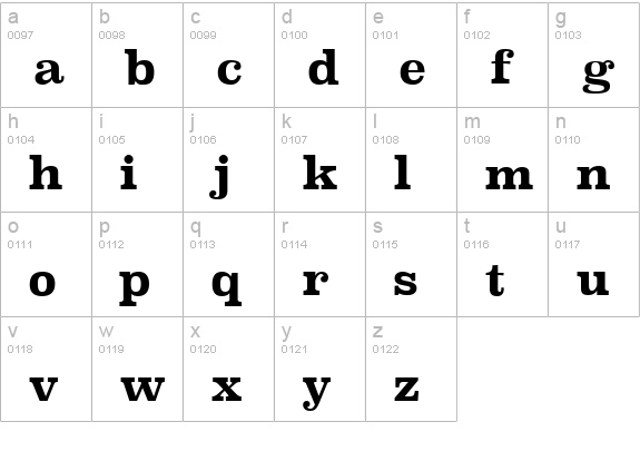 Superclarendon Rg Bold lowercase a-z preview
