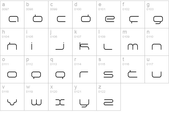 supersonic Thin lowercase a-z preview