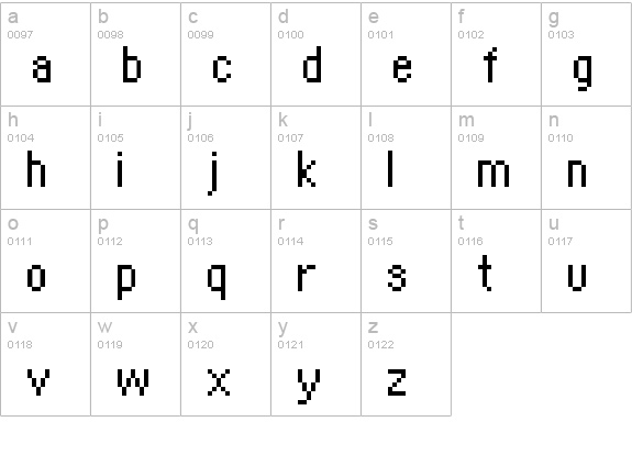 supertext _high lowercase a-z preview