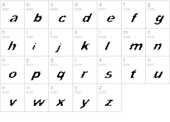 Surf Punx Italic lowercase a-z preview