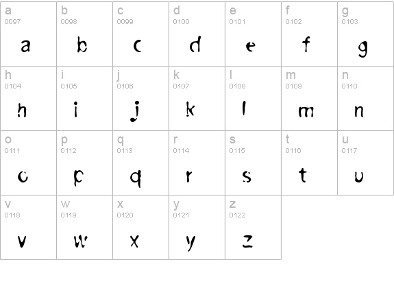 Surface-Smooth lowercase a-z preview