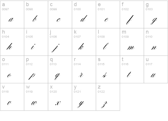 SurreyScript lowercase a-z preview