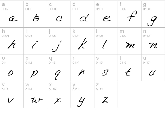SusansHand Regular lowercase a-z preview