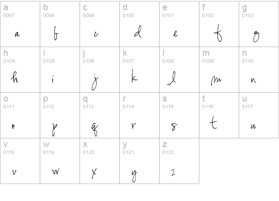 Susie's Hand lowercase a-z preview