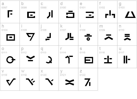 SW trade Huttese lowercase a-z preview