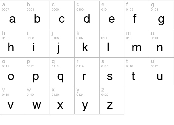 Swansea lowercase a-z preview