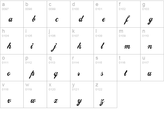 Sweden Condensed Normal lowercase a-z preview