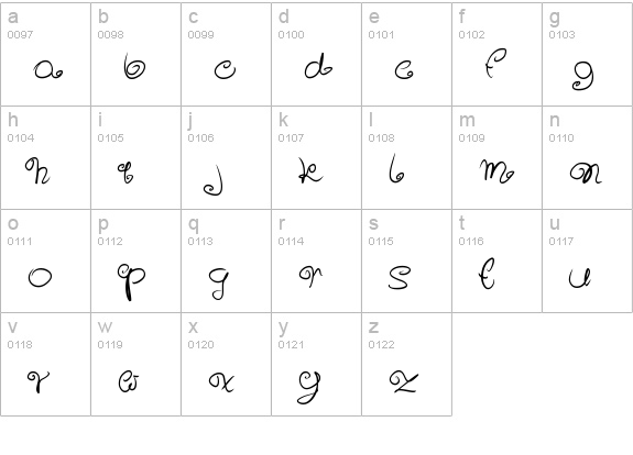 Sweeet! lowercase a-z preview